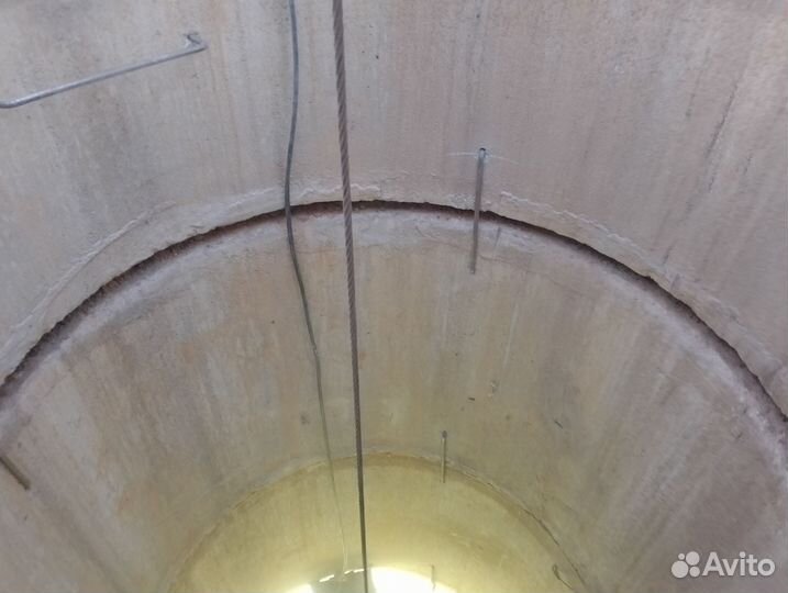 Копка, Чистка, Углубление Колодца