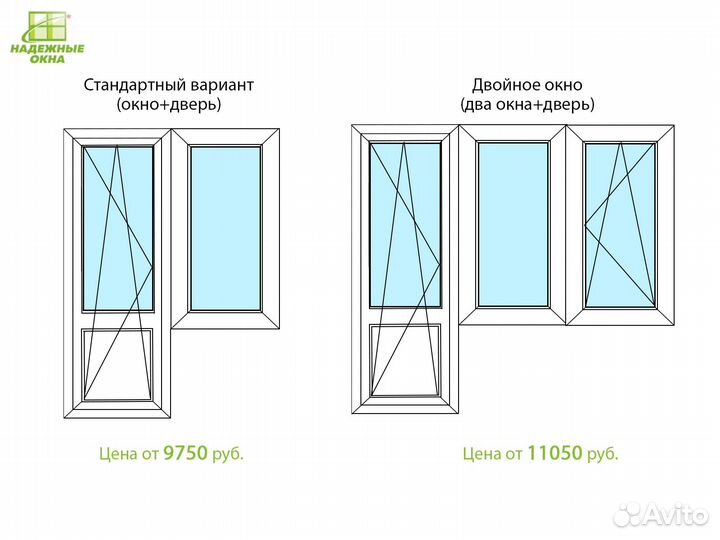 Немецкий профиль rehau: двухстворчатые окна