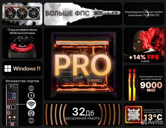 Игровой пк AMD 9900X/ RTX 5080/ 32гб 7600MHz