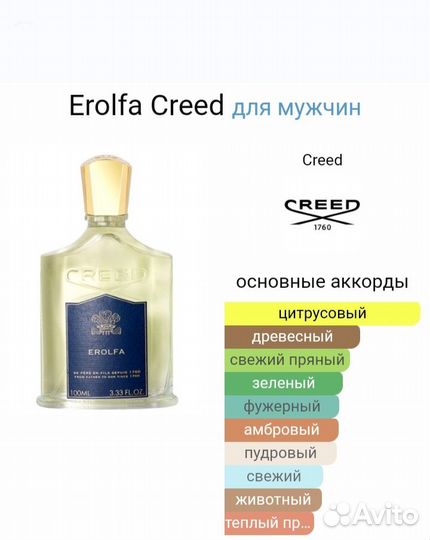 Мужской парфюм
