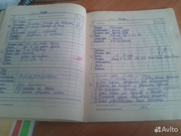 Дневник школьника 90х