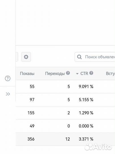 Таргетолог вконтакте