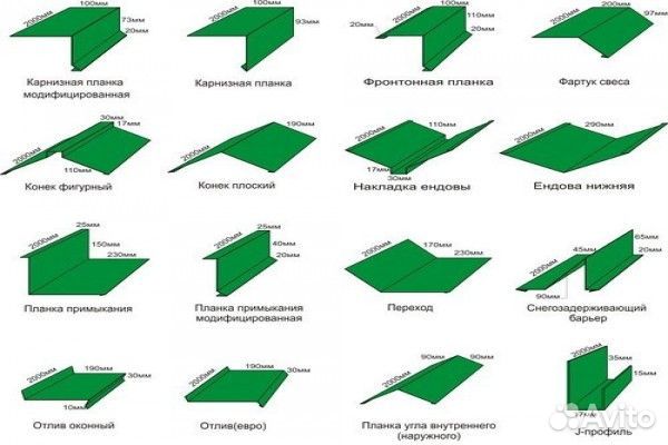 Доборные элементы для кровли, фасада