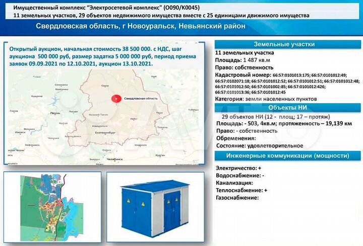 Электросетевое хозяйство. Имущественный комплекс