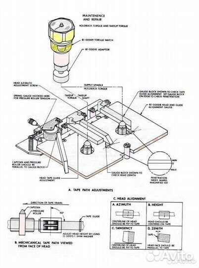Шаблон для настройки лпм кассетных дек