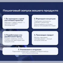 Контрактное производство косметики за 21 день, Тамбов