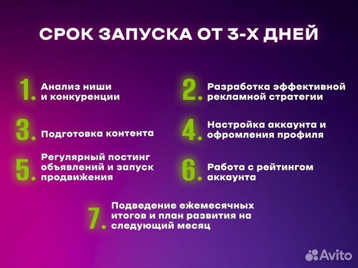 Авитолог / Услуги авитолога / Обучение