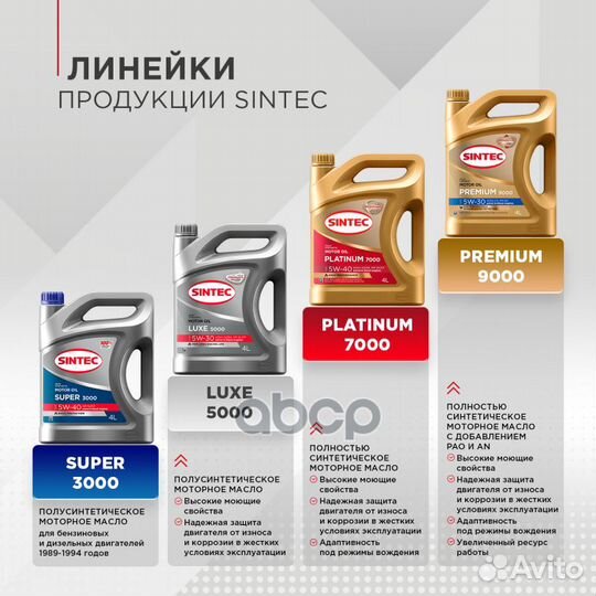 Масло моторное синтетическое Premium 9000 5W30