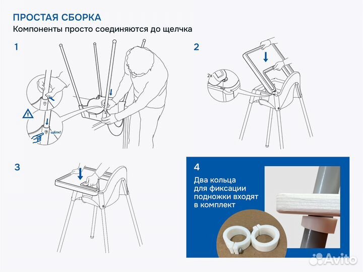 Стульчик для кормления антилоп икеа с подножкой