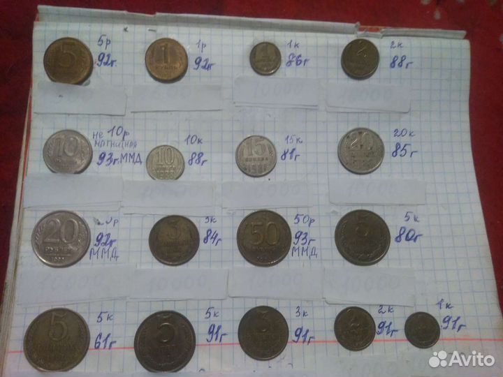 Монеты 2 копейки 1991 г