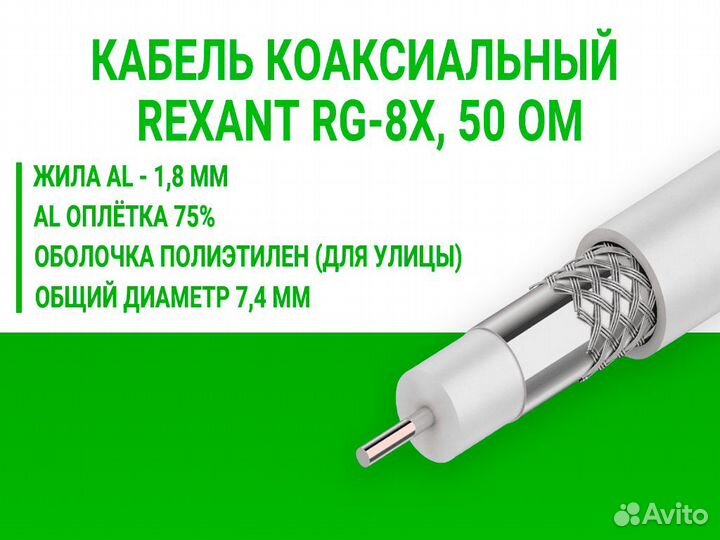 Коаксиальный кабель 50 Ом. Оптом