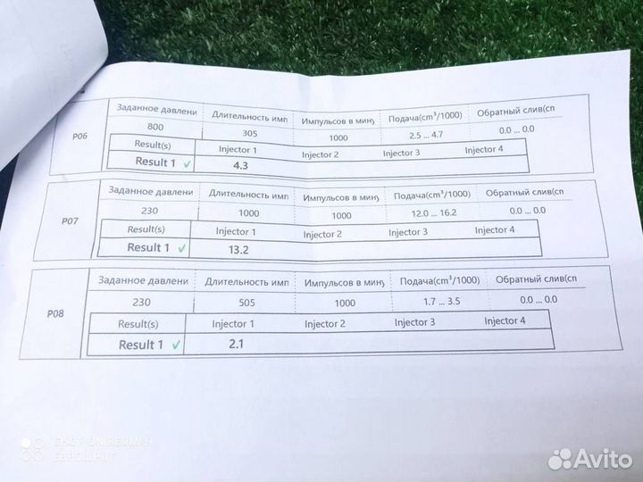 Форсунка дизельная Renault Megane 2 (2002-2009)