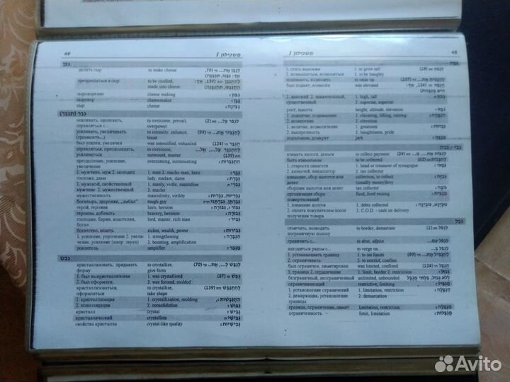 Иврит-англо- русский словарь 