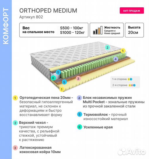 Матрас новый 120х200