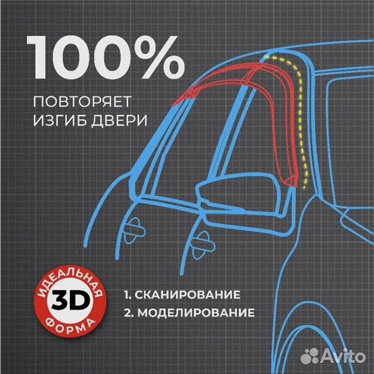 Дефлектор окон Chery Fora c 2006