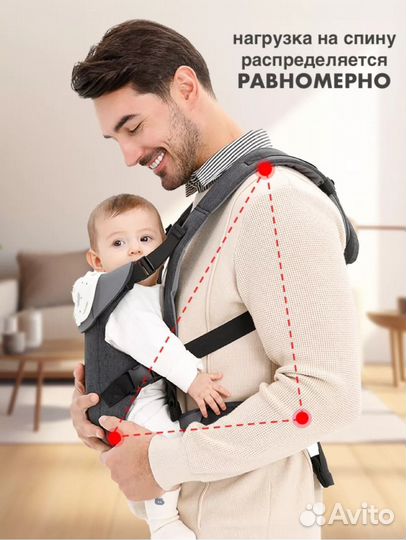 Эргорюкзак