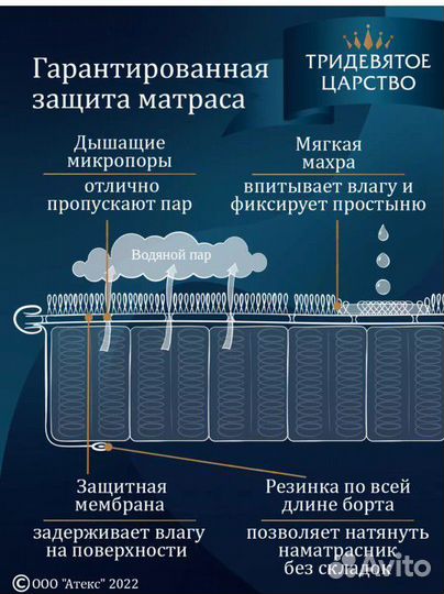 Наматрасник 160 200 непромокаемый на резинке