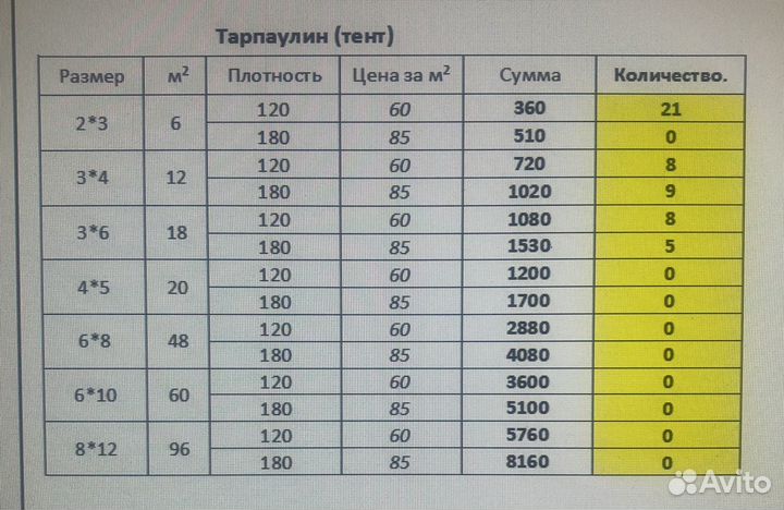 Тенты строительные