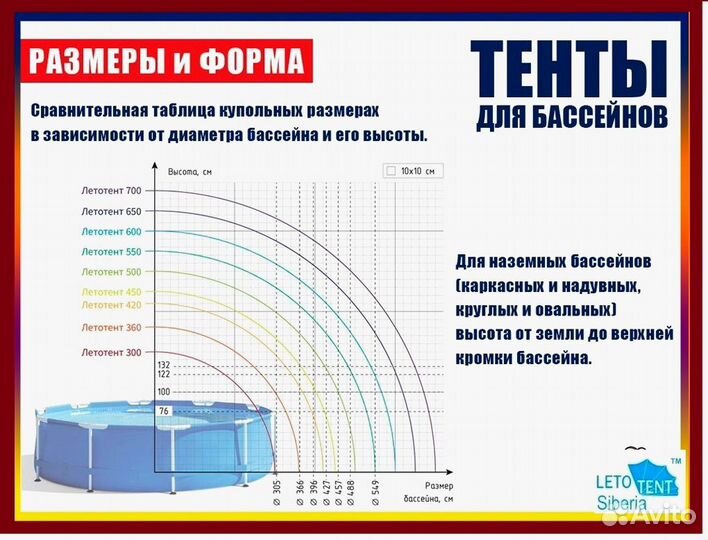 Купол тент (навес) для бассейна г. Чита