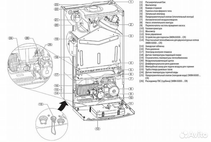 Котел газовый bosch GAZ 6000 WBN - 24H, 28H, 35H