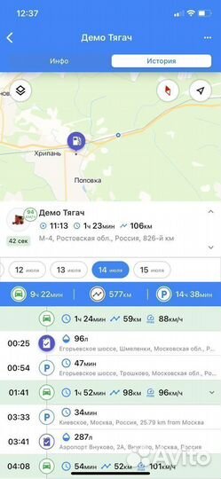 Глонасс контроль расхода топлива