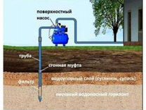 Как промыть скважину мотопомпой