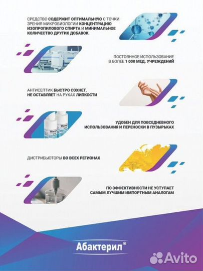 Антисептик для рук и поверхностей спиртосодержащий
