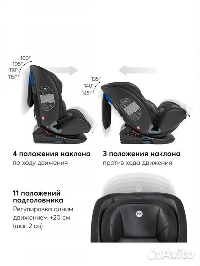 Автокресло Happy Baby Orex