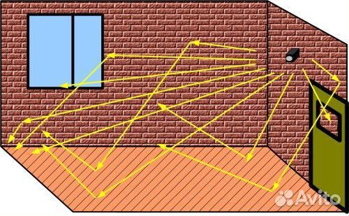 Ультразвуковой отпугиватель крыс, тараканов, мышей