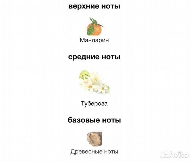 Духи женские Penhaligon's Heartless Helen 75мл