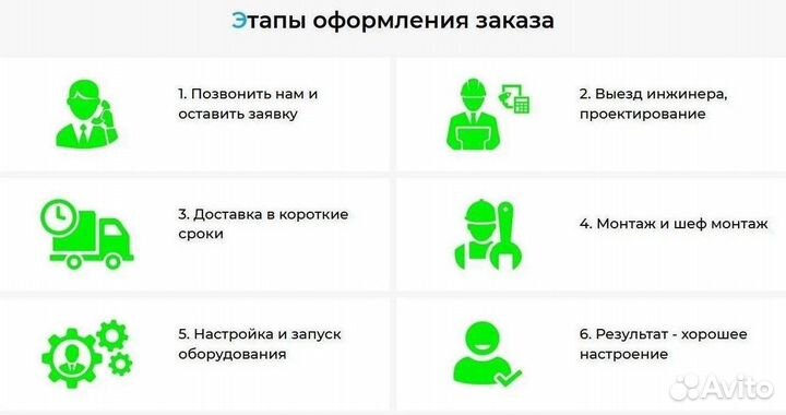 Септик Евролос