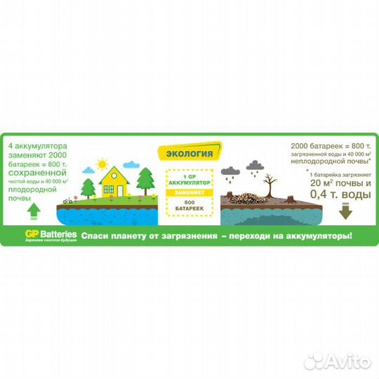 Аккумуляторы GP 95aaahc-2CR2 950mAh AAA #81520