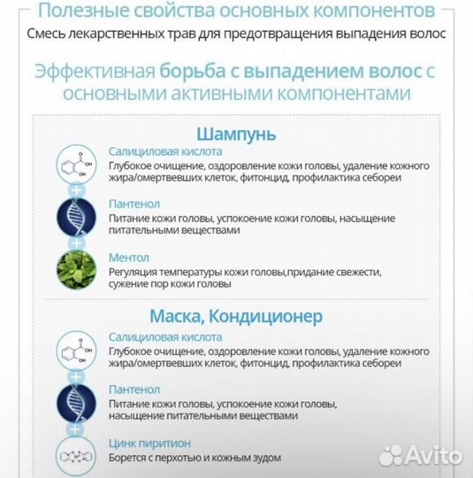 Набор Абсолют для волос Атоми
