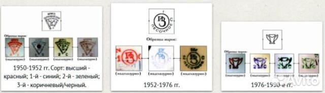 Антиквариат СССР Коллекция Чайник Песочное 1968г