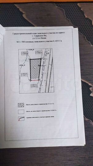 Участок 14,5 сот. (ИЖС)