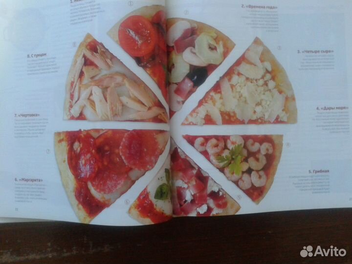 Книга рецептов 