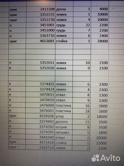 Лемех плуг Лемкен евроопал