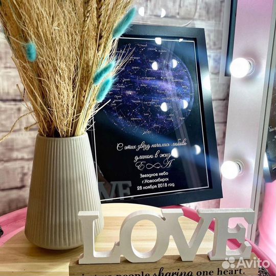 Карта звездного неба