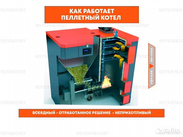 Котел с Автоматической Подачей Новый