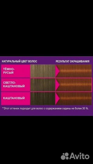 Краска для волос Schwarzkopf Perfect Mousse,670