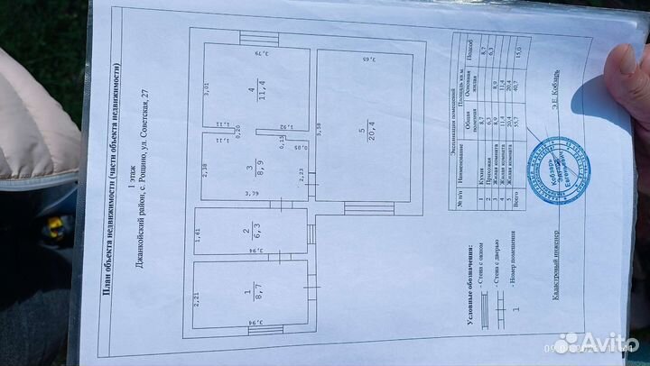 Помощь в оформлении наследства,купля-продажа
