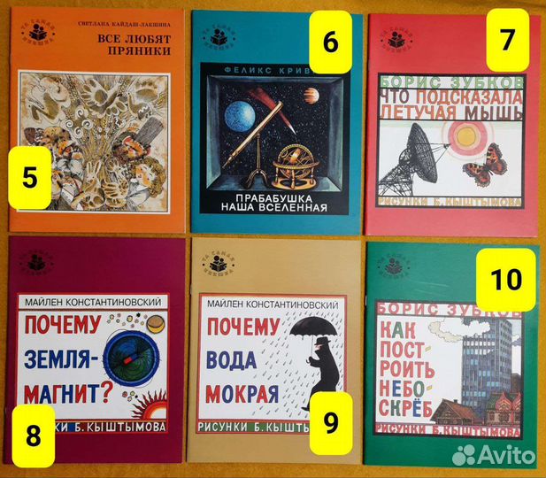 Энциклопедии, справочники, атласы-1