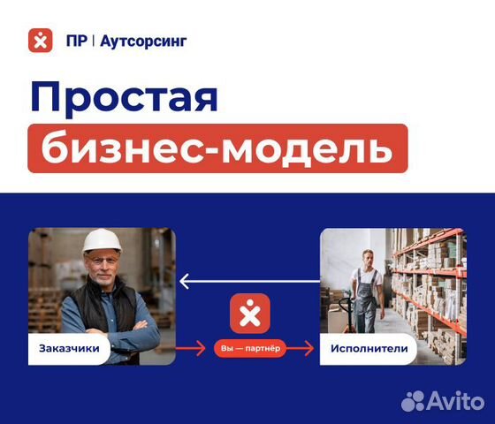 Бизнес по франшизе с гарантией окупаемости