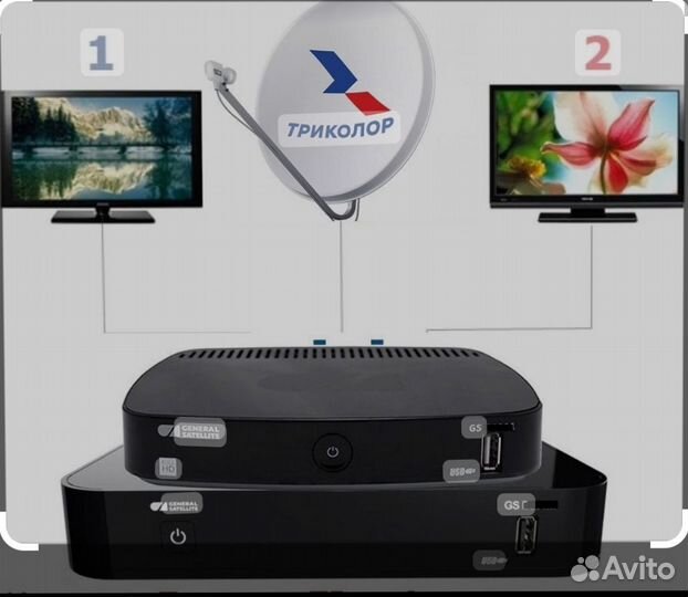 Триколлор тв