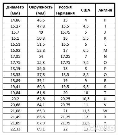 Кольцо мантра