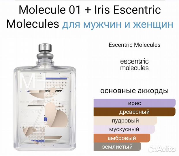 Парфюмерия. Распив. Делюсь. Оригинал