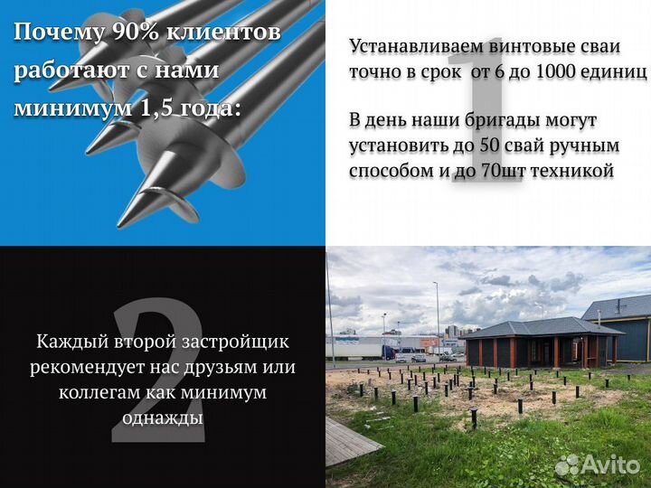 Сваи винтовые 57-133 монтаж под ключ