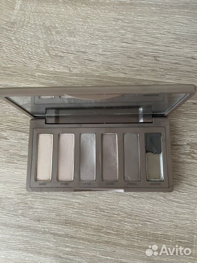 Палитра теней naked basics 2