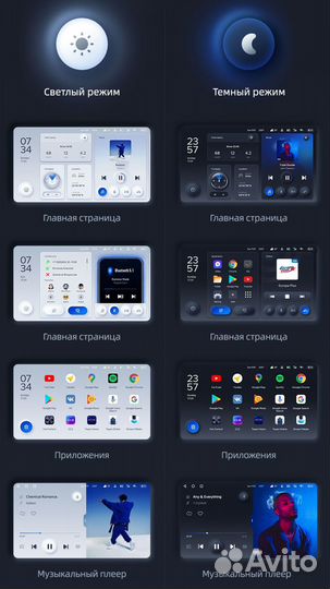 Магнитола Teyes X1 Audi A4 B6 / B7