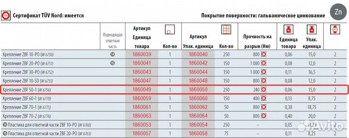 Петля крепления груза прицепа ZBF 50-1 (два отвер
